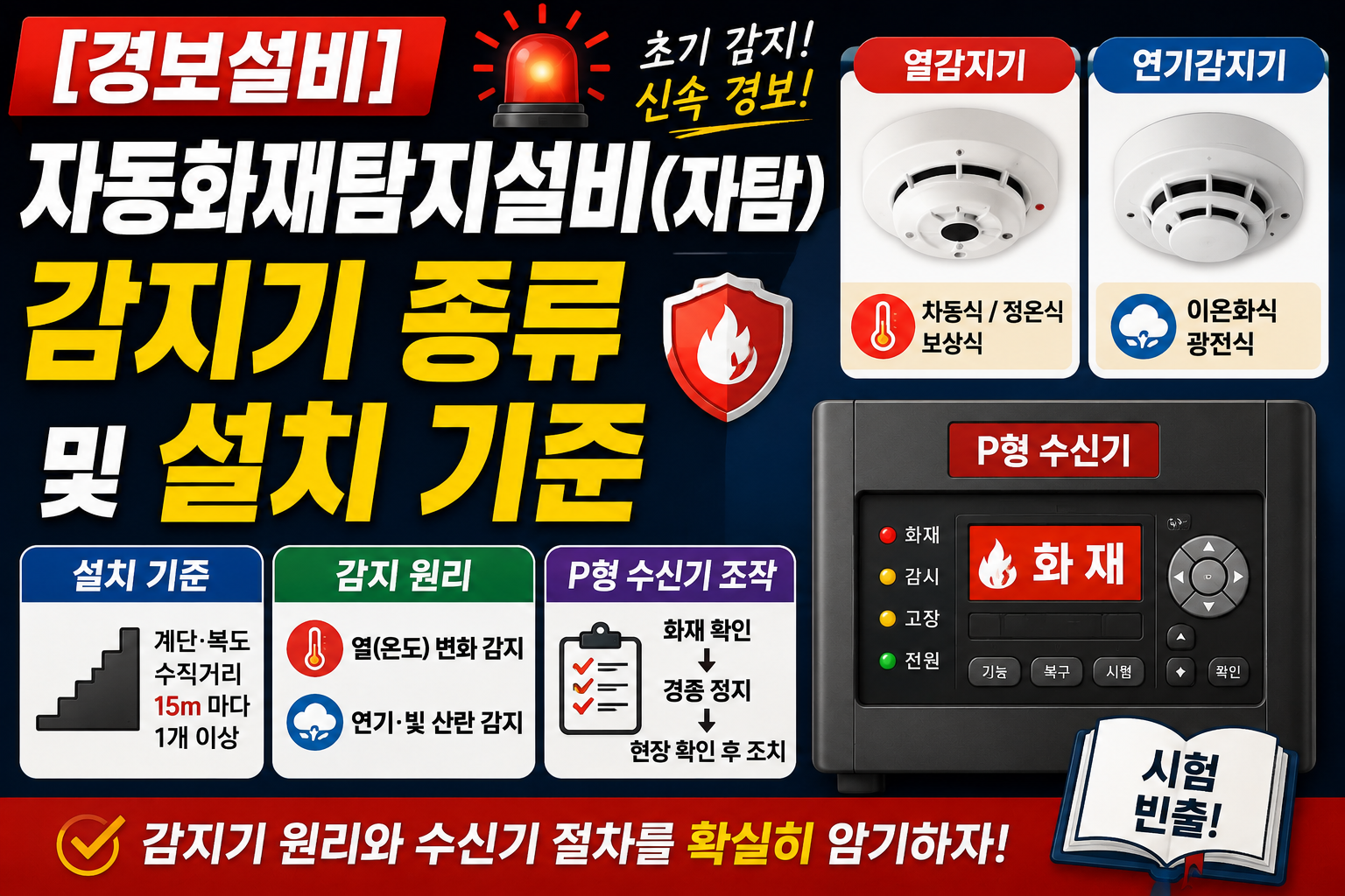 경보설비